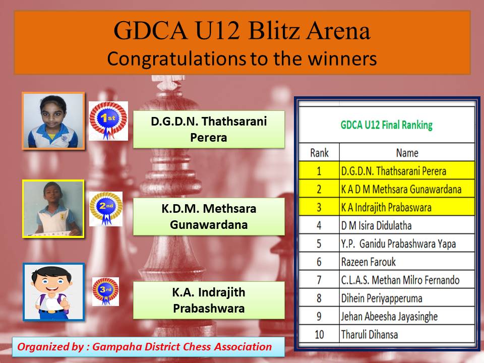 Gampaha District Chess Association : WINNERS OF THE GDCA U12 ONLINE BLITZ  ARENA